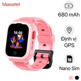 Vòng đeo tay thông minh Xiaomi MI996 5G